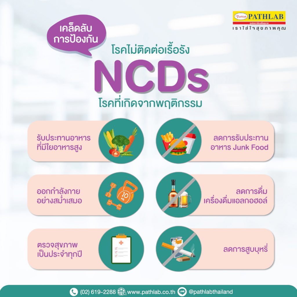 1200x1200px fb health article knowledge secret of ncds disease prevention