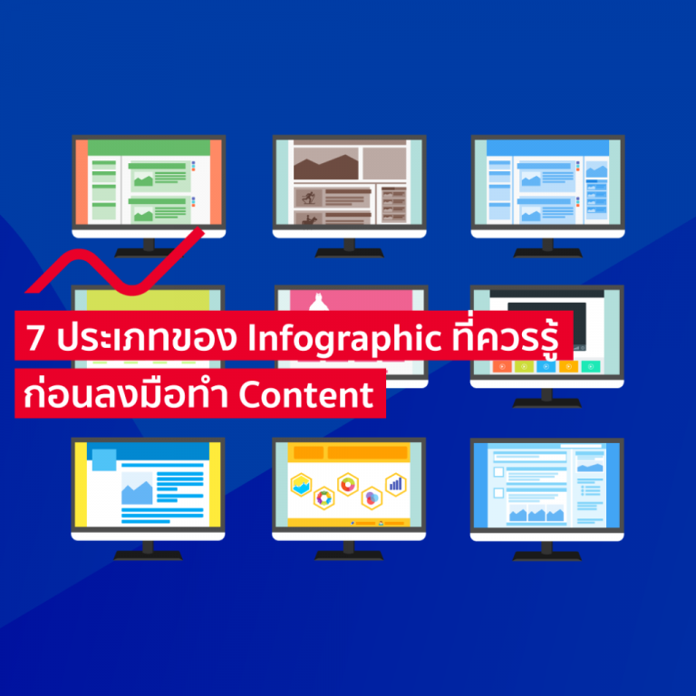 Types of Infographic 1024x1024